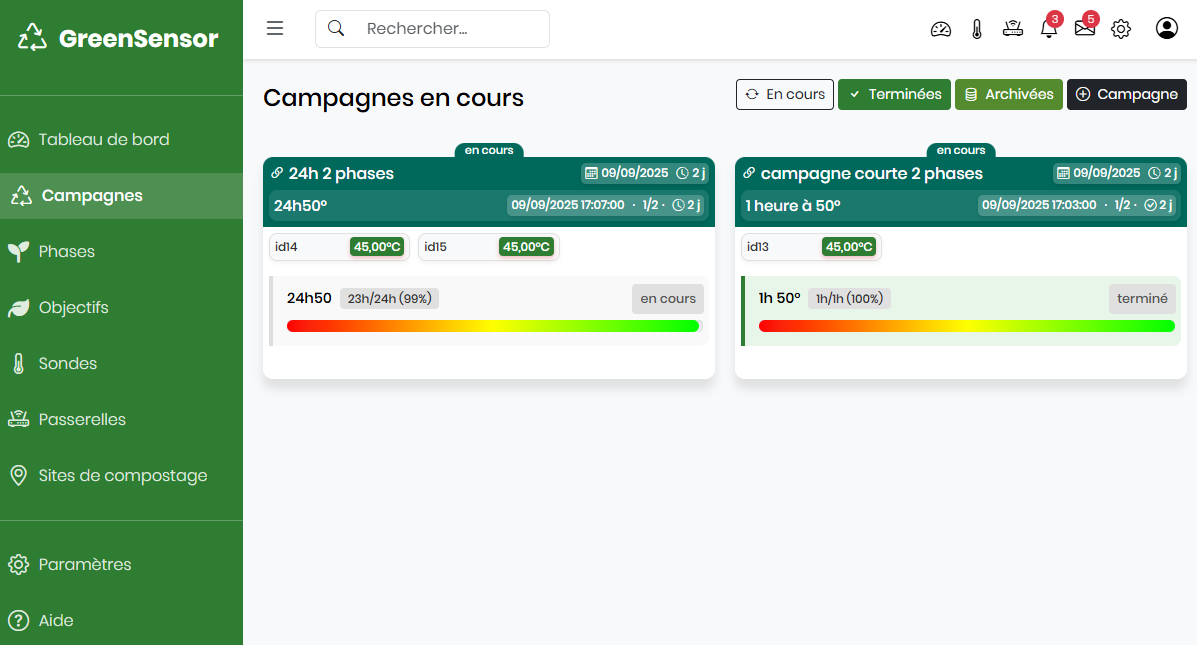 Plateforme Cloud